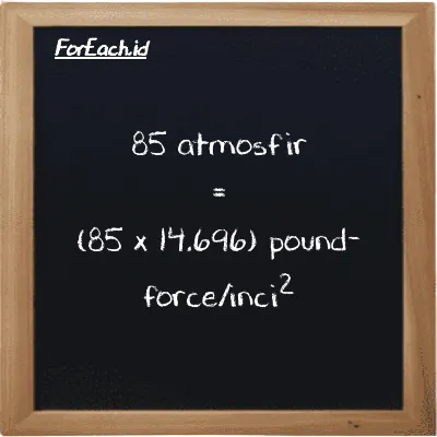 How to convert atmosphere to pound-force/inch<sup>2</sup>: 85 atmosphere (atm) is equivalent to 85 times 14.696 pound-force/inch<sup>2</sup> (lbf/in<sup>2</sup>)